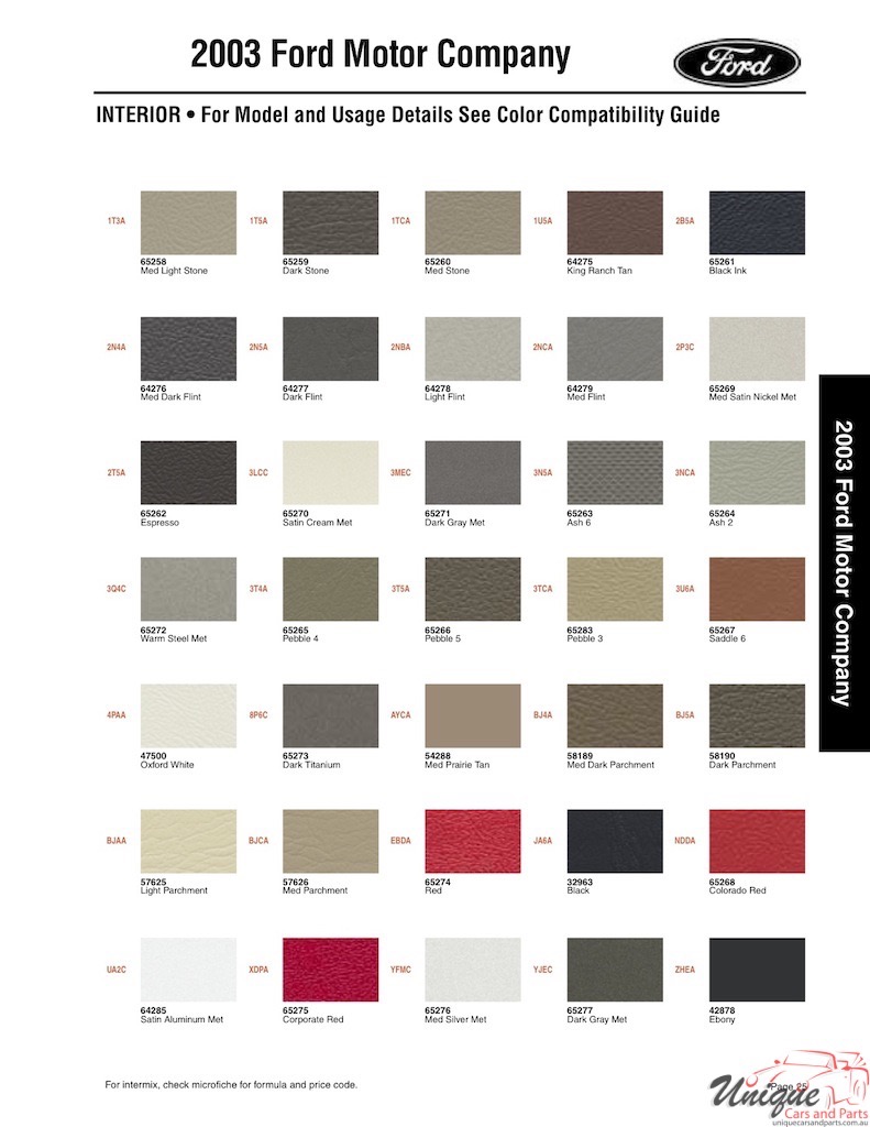 2003 Ford Paint Charts Sherwin-Williams 3